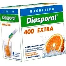 Calciu Verifică suplimentare