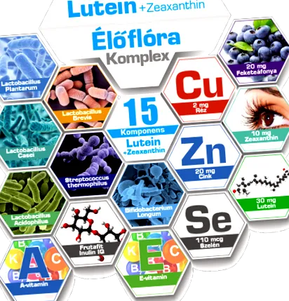 zeaxanthin zeaxanthin