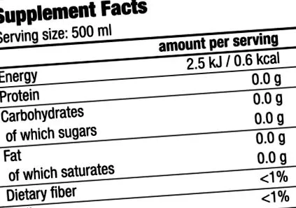 l-carnitine фрагменти
