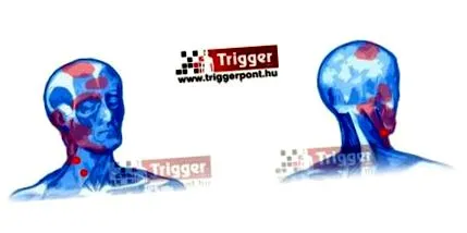 punctelor configurarea