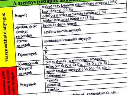 паразитите разболяват