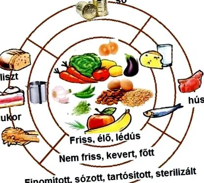отворено написа