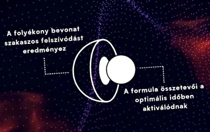 myprotein хранителна