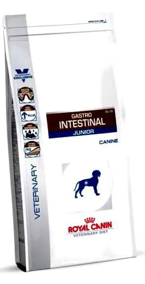 сухий canin