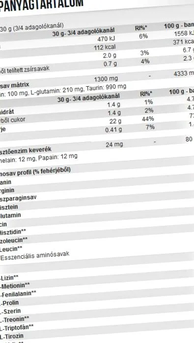 scitec protein