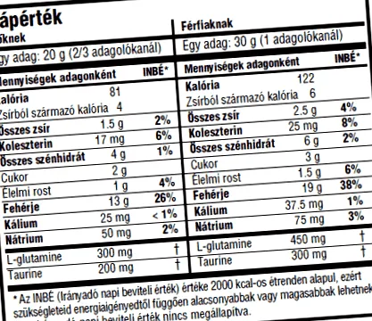 protein scitec