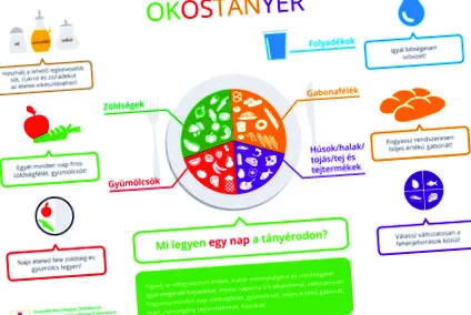 чудя чудя