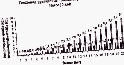 обезпаразитяване носачки