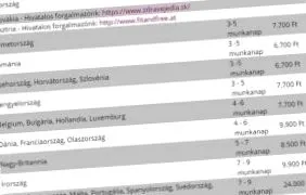 дієтичних продуктів веб-магазини
