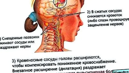 небезпечно