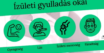 възпаление коляното ставите