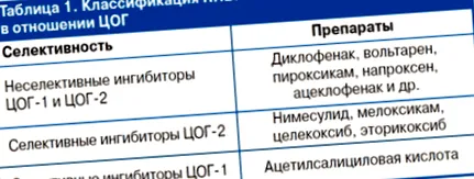 ставите ставите