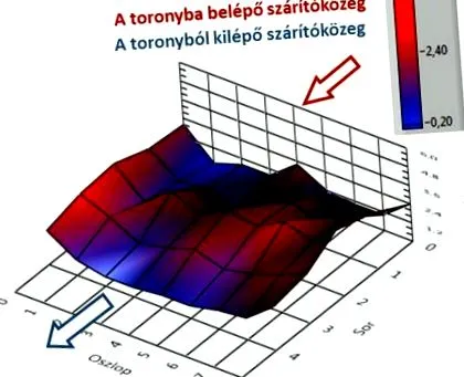 кожен знати