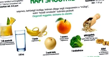 подробности Лечение подробности Лечение