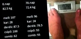 време няма след това