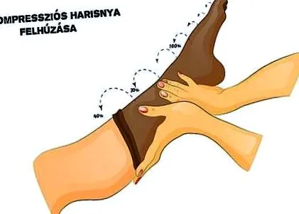използване правилно