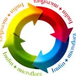 като този като този