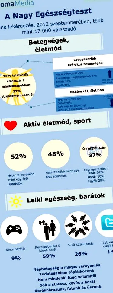 силен силен