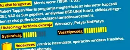 гадене диария