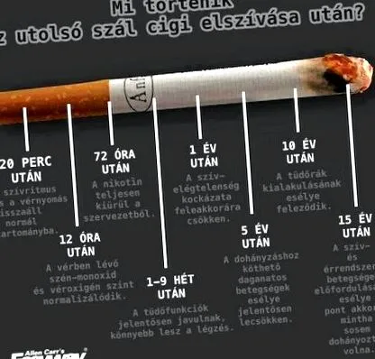 като отслабна