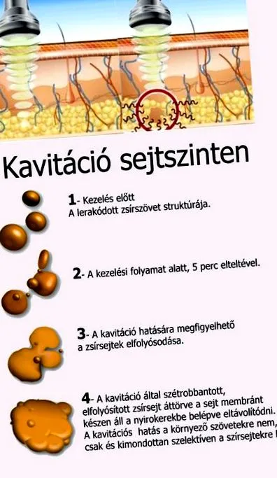 често задавани