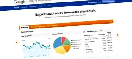 вимірювати відвідуваність