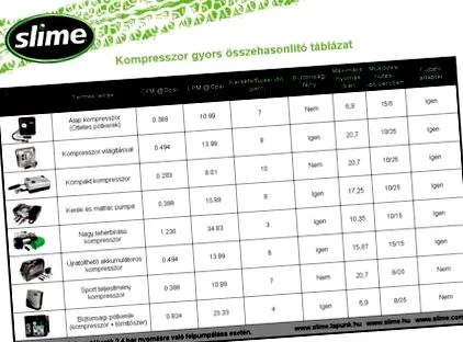 сравнение таблица