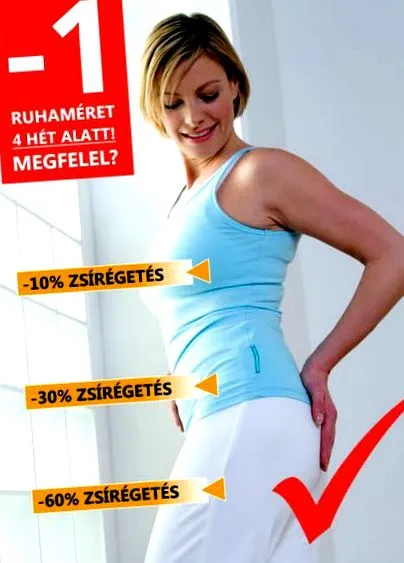 hypoxi оформяне