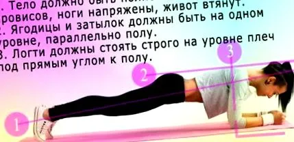отслабнете време