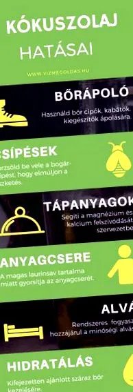 Политически въпроси обвивка
