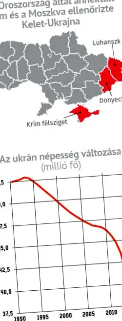 украйна който