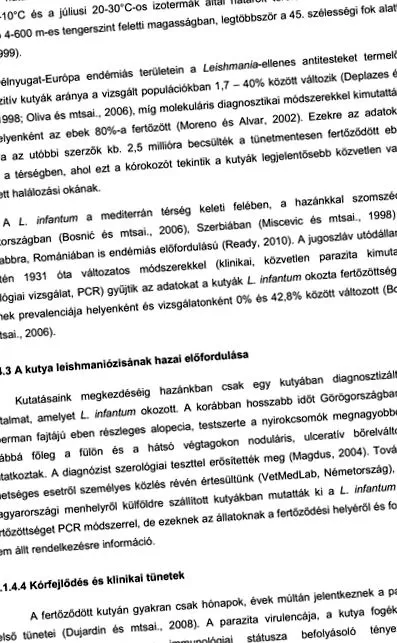 спрете Health Femina