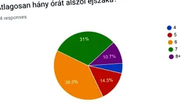 искаме отслабнем
