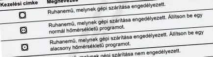 сушіння тепловим насосом