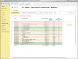 accounting enterprise