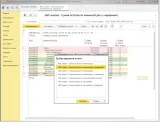 enterprise анализ Сума продажбите