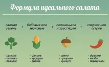 бутер
