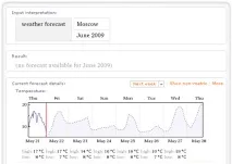 7 варіантів корисного використання Wolfram Alpha, Фарма Блог №1 варіантів