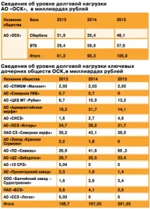 рахманов