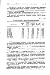 Біметалічний провід - Велика Енциклопедія Нафти та Газа провід