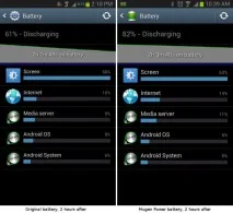 Більше потужності для Galaxy S3 з батареєю Mugen Power мАг потужності