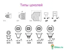 Що таке світлодіодна лампа лампа