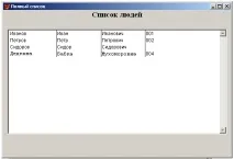 Робимо першу форму Foxpro – ставимо Listbox форму
