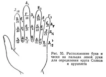 тримаю