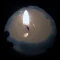 свічок