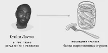 остання