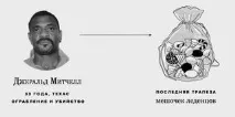 смертною