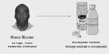 язненого
