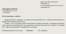 Доповідна записка тонкощі складання та оформлення оформлення