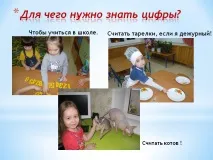 Для чого потрібно знати цифри - Презентація 78451-9 цифри